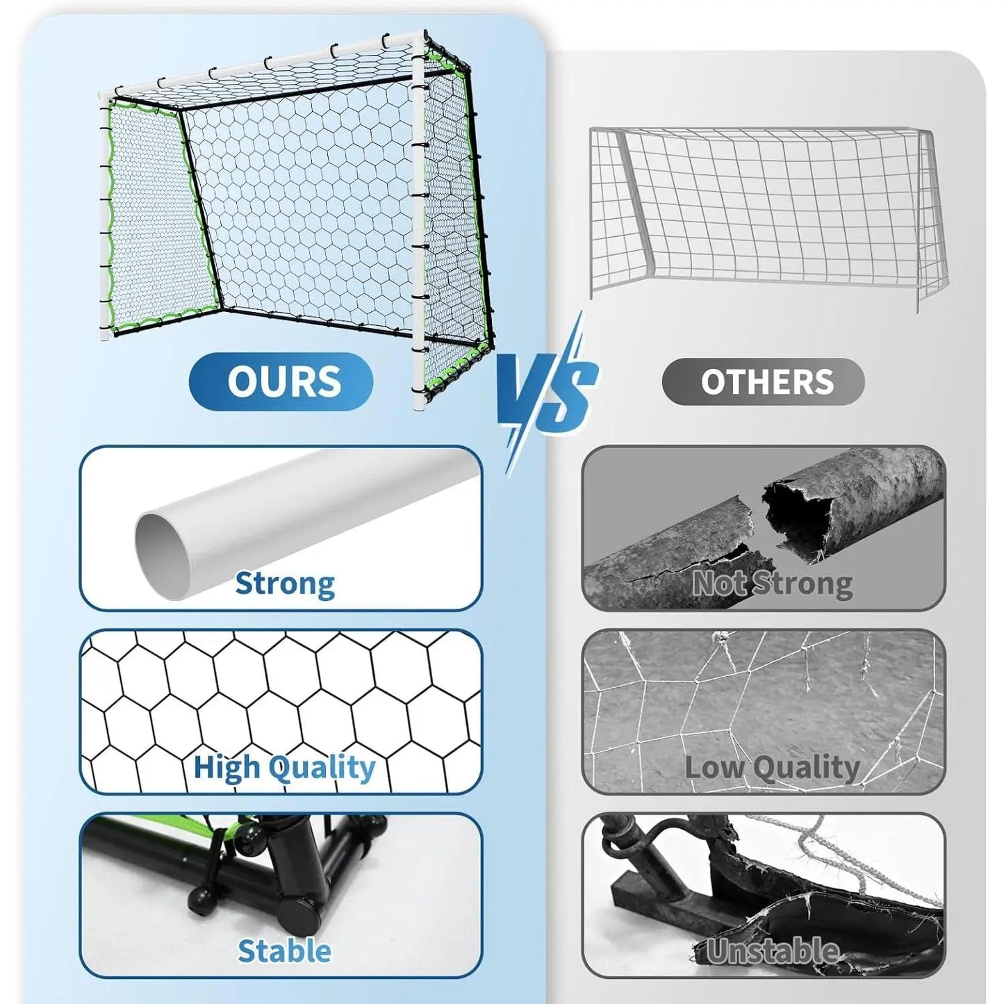 Garvee 3-In-1 Soccer Goal Training Set – 7X5Ft Rebounder Net & 2 Pack 6X4Ft Portable Goals, Balls, Pump, Cones, Carry Bag – Practice Equipment for Youth & Kids Indoor Outdoor
