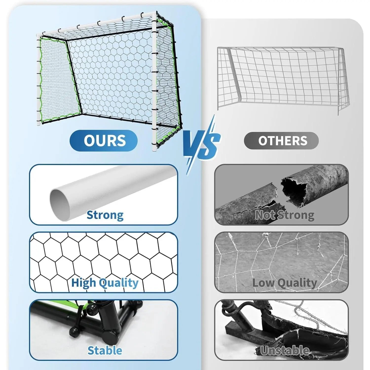 Garvee 3-In-1 Soccer Goal Training Set – 7X5Ft Rebounder Net & 2 Pack 6X4Ft Portable Goals, Balls, Pump, Cones, Carry Bag – Practice Equipment for Youth & Kids Indoor Outdoor