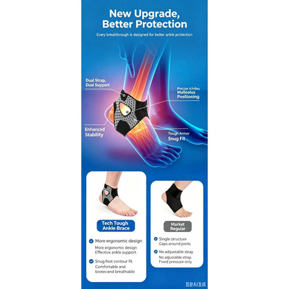 Professional Sports Ankle Brace (2-Pair Value Pack, Size M) - Anti-Sprain Stabilizing Support, Adjustable, Ideal for Injury Prevention during Fitness, Running